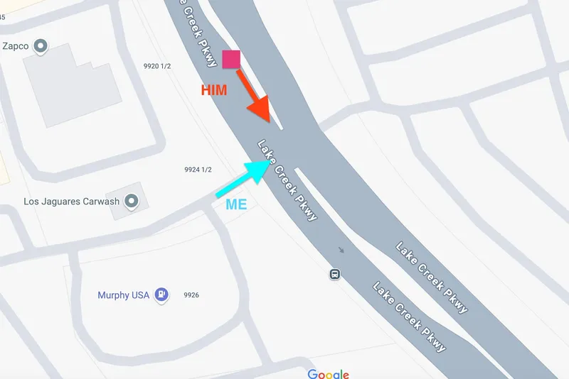 Schema of inital positions of cars